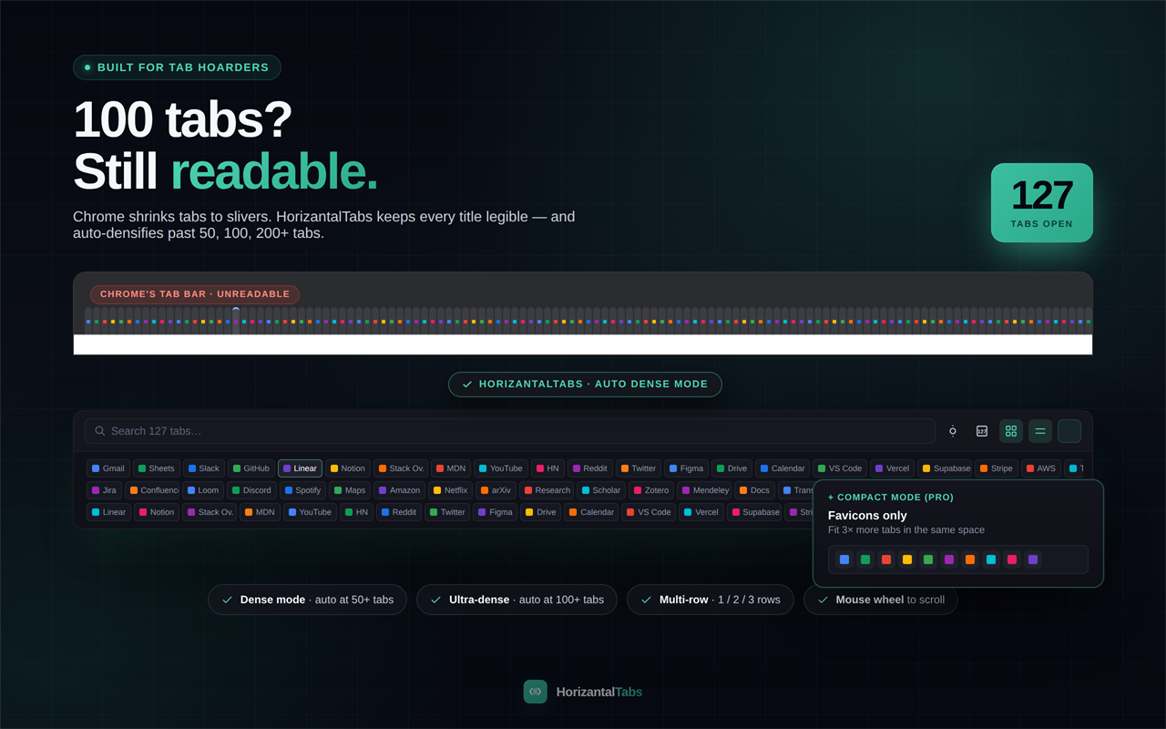 Built for tab hoarders — manage 100+ tabs