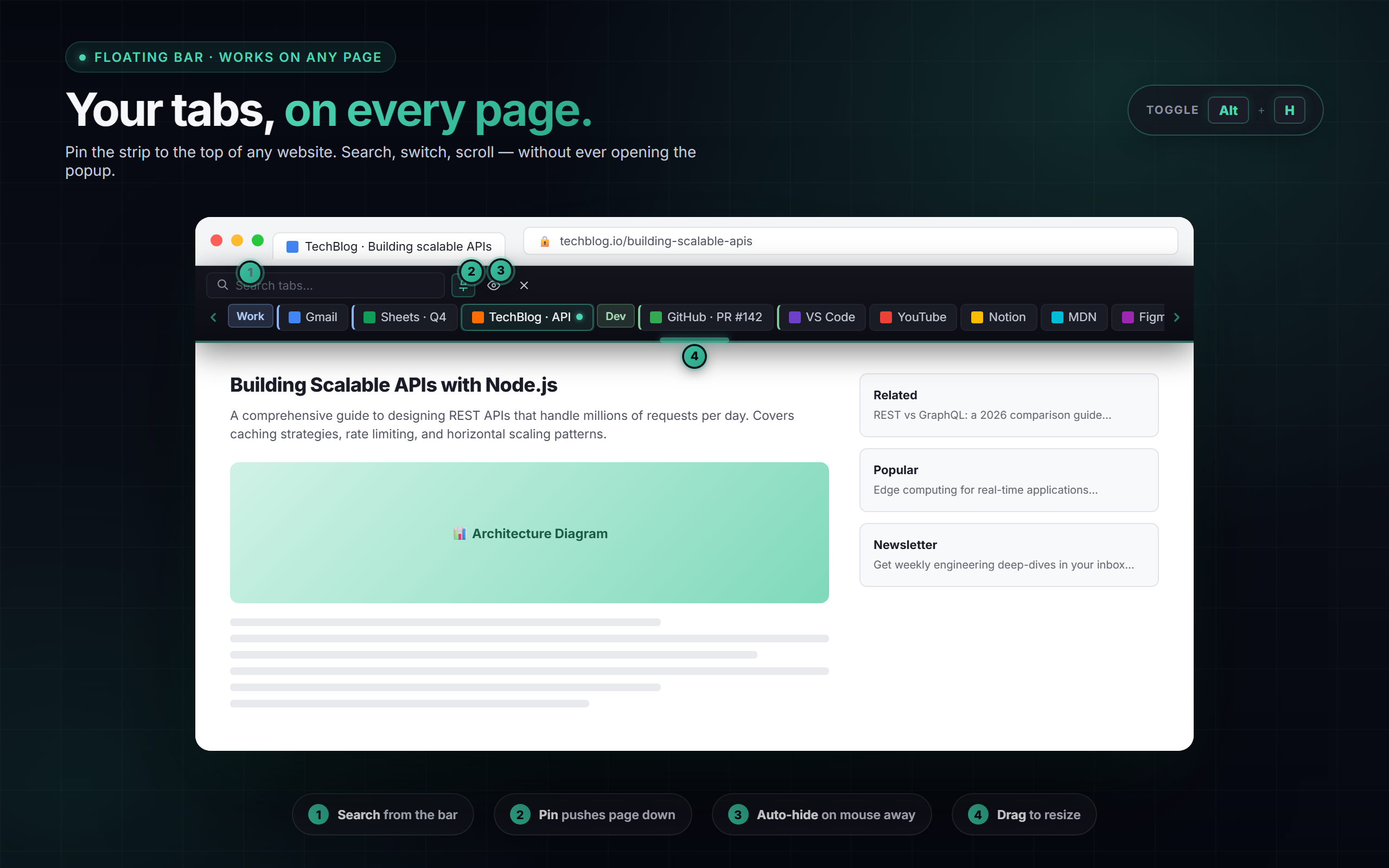 Floating bar — pin it anywhere on screen